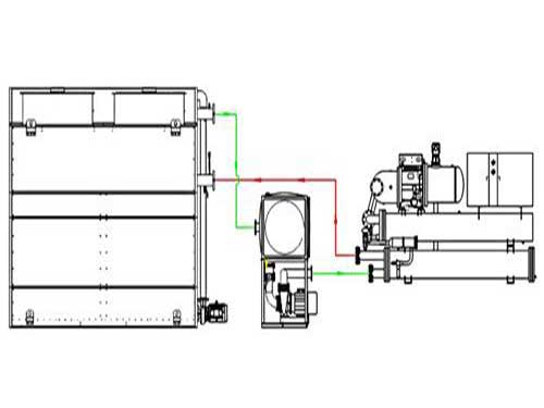 闭式冷却塔的配套设备水箱要怎么合理安装？