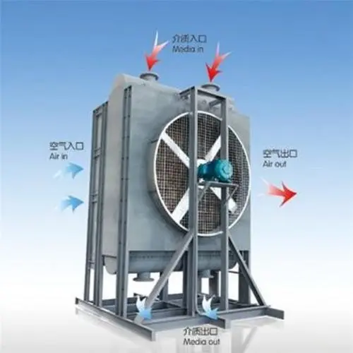 冷却塔风机控制系统是什么