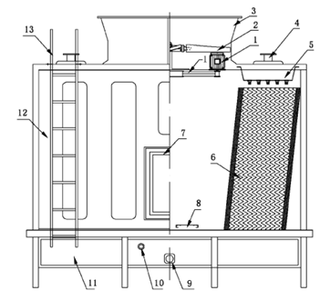 横流冷却塔