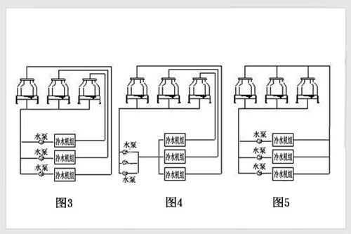 冷却塔并联安装图